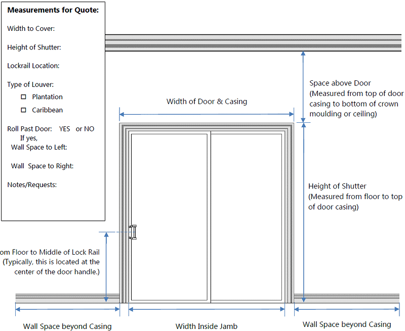 Rolling Shutters for Patio Doors Measurement Guide