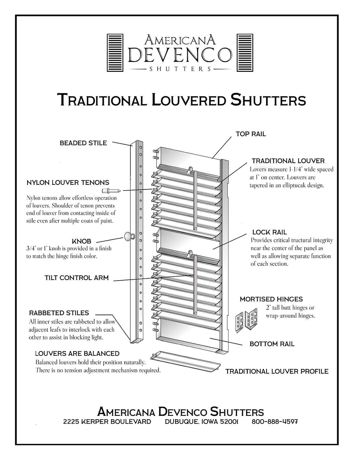 Traditional Shutter Diagram Americana DeVenco shutter