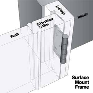 Outside Mount or Surface Standard Frame